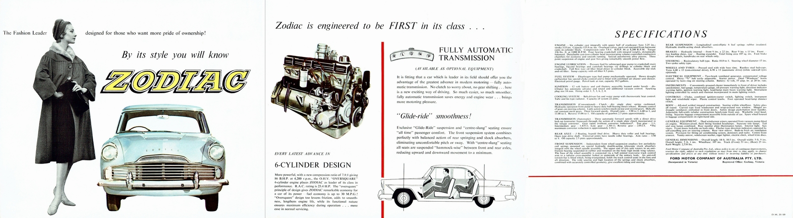 n_1960 Ford Zodiac Mk II Foldout-Side A.jpg